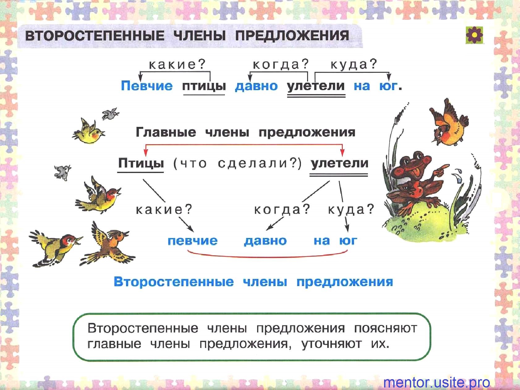 Карточки по русскому 1 класс предложение. Второстепенные члёны предложения 2 класс.